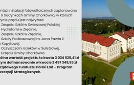 Opis inwestycji, kt&oacute;re były realizowane w 2023 roku. Dotyczy to budowy dr&oacute;g, oświetlenia ulicznego, remontu budynk&oacute;w mienia komunalnego oraz plac&oacute;wek oświatowych.