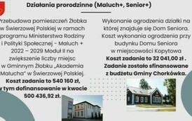 Opis inwestycji, kt&oacute;re były realizowane w 2023 roku. Dotyczy to budowy dr&oacute;g, oświetlenia ulicznego, remontu budynk&oacute;w mienia komunalnego oraz plac&oacute;wek oświatowych.