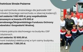 Opis inwestycji, kt&oacute;re były realizowane w 2023 roku. Dotyczy to budowy dr&oacute;g, oświetlenia ulicznego, remontu budynk&oacute;w mienia komunalnego oraz plac&oacute;wek oświatowych.