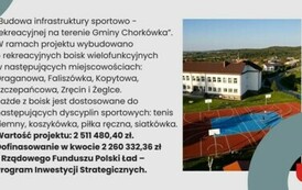 Opis inwestycji, kt&oacute;re były realizowane w 2023 roku. Dotyczy to budowy dr&oacute;g, oświetlenia ulicznego, remontu budynk&oacute;w mienia komunalnego oraz plac&oacute;wek oświatowych.