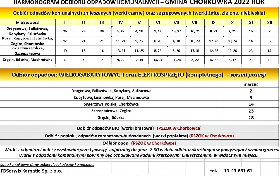 Zdjęcie do Harmonogram odbioru odpadów komunalnych