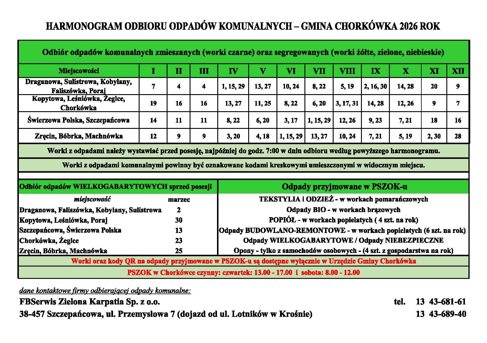 Harmonogram odpady rok 2026