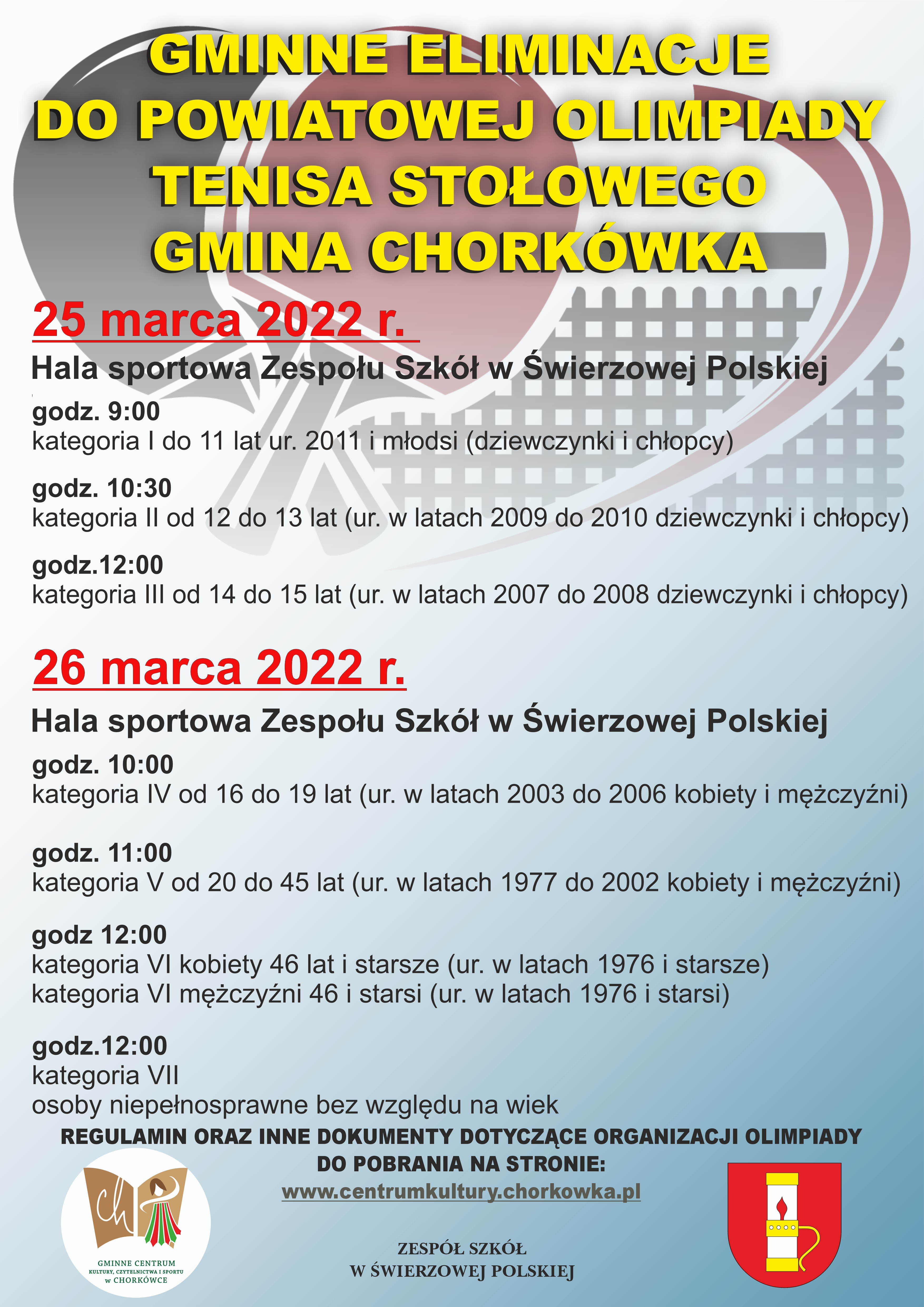 GMINNE ELIMINACJE DO POWIATOWEJ OLIMPIADY TENISA STOŁOWEGO. Turniej odbędzie się 25 i&nbsp;26 marca br. w&nbsp;hali sportowej w&nbsp;Świerzowej Polskiej. Rozpoczęcie o&nbsp;godz. 9.00 