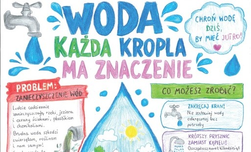 Ulotka informacyjna wykonana pzrez uczstniczke konkursu. Napis woda każda kropla ma znaczenie, widoczna kropla i opis. 