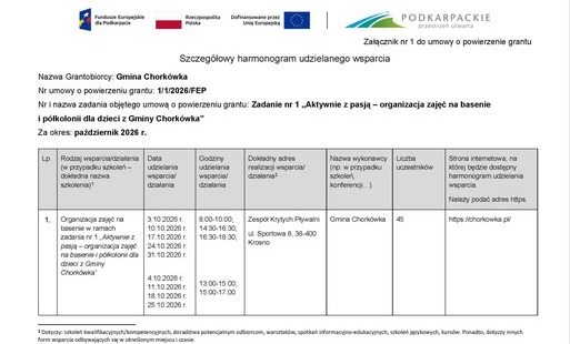  Szczegółowy harmonogram udzielanego wsparcia