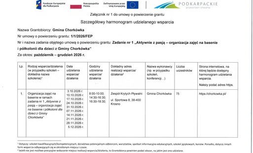 „Aktywnie z pasją – organizacja zajęć na basenie i półkolonii dla dzieci z Gminy Chorkówka”
