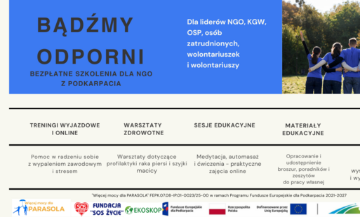 Warsztaty są realizowane w ramach projektu dofinansowanego z Funduszy Europejskich dla Podkarpacia i mają na celu wzmocnienie potencjału organizacji społecznych poprzez rozwój kompetencji ich przedstawicieli oraz wsparcie w skutecznym prowadzeniu działalności na rzecz lokalnych społeczności.